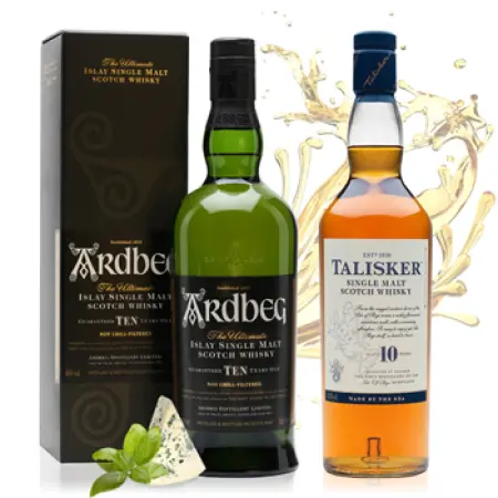 alcohol gift suggestions based on personality type 